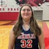 Hannah Grimm