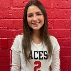 Tori Wells