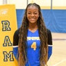 Anaya Wright