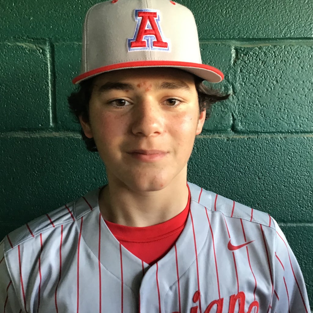 Alexander Canales mugshot