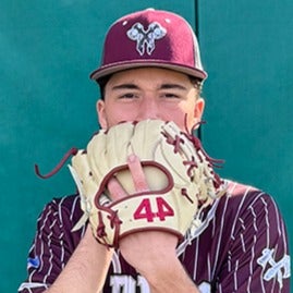 Ryan Troiano mugshot