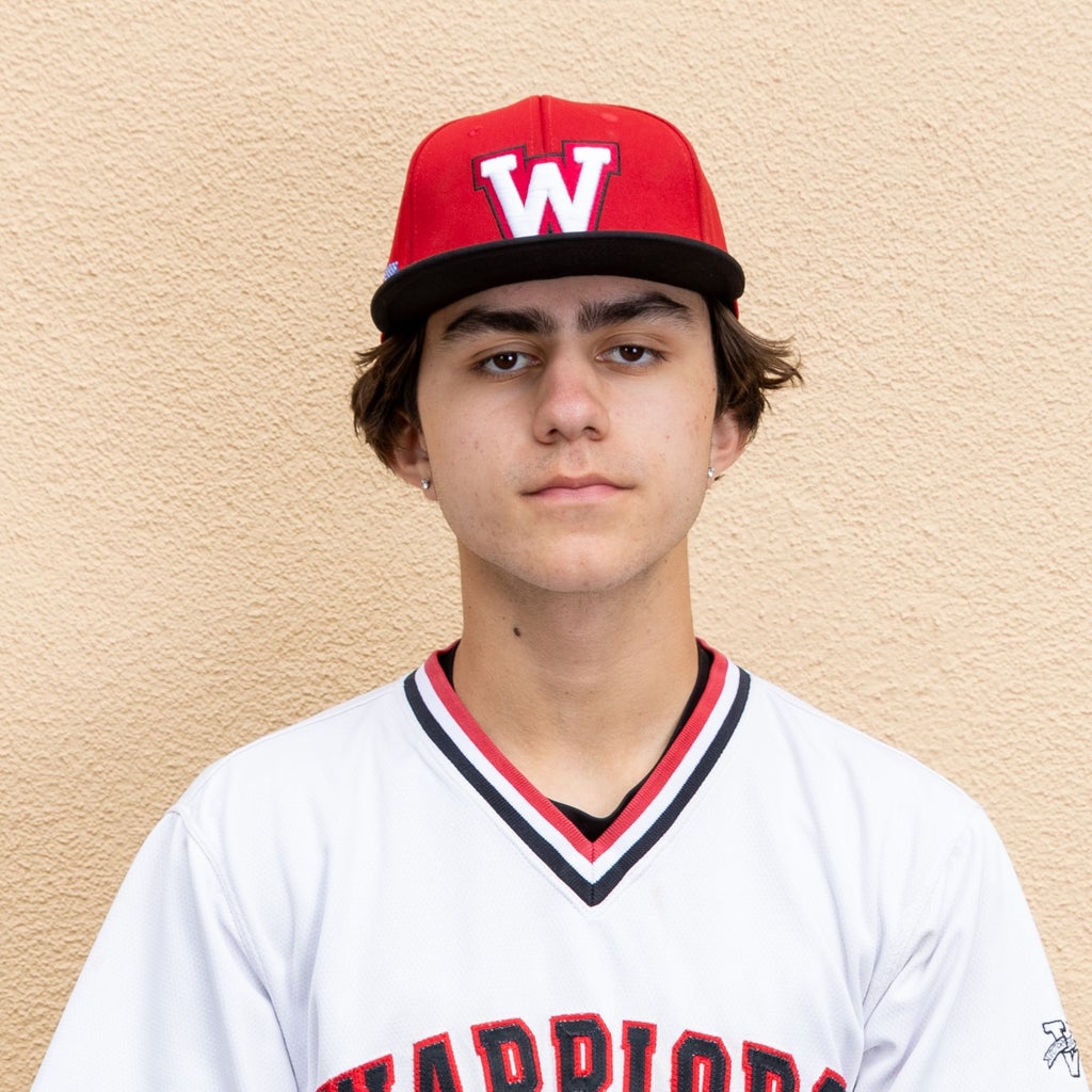 Westmont Baseball Roster (202324)