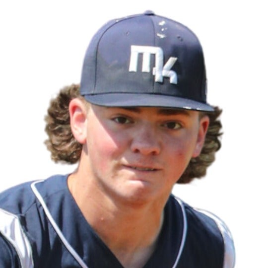 Mansfield Homeschool Baseball Roster (202324)