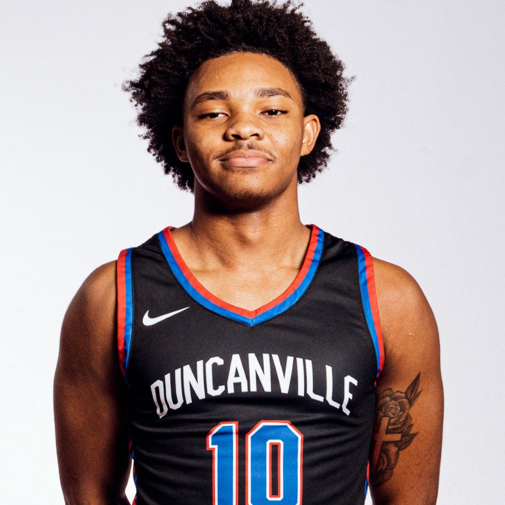 Duncanville Basketball Roster (202223)
