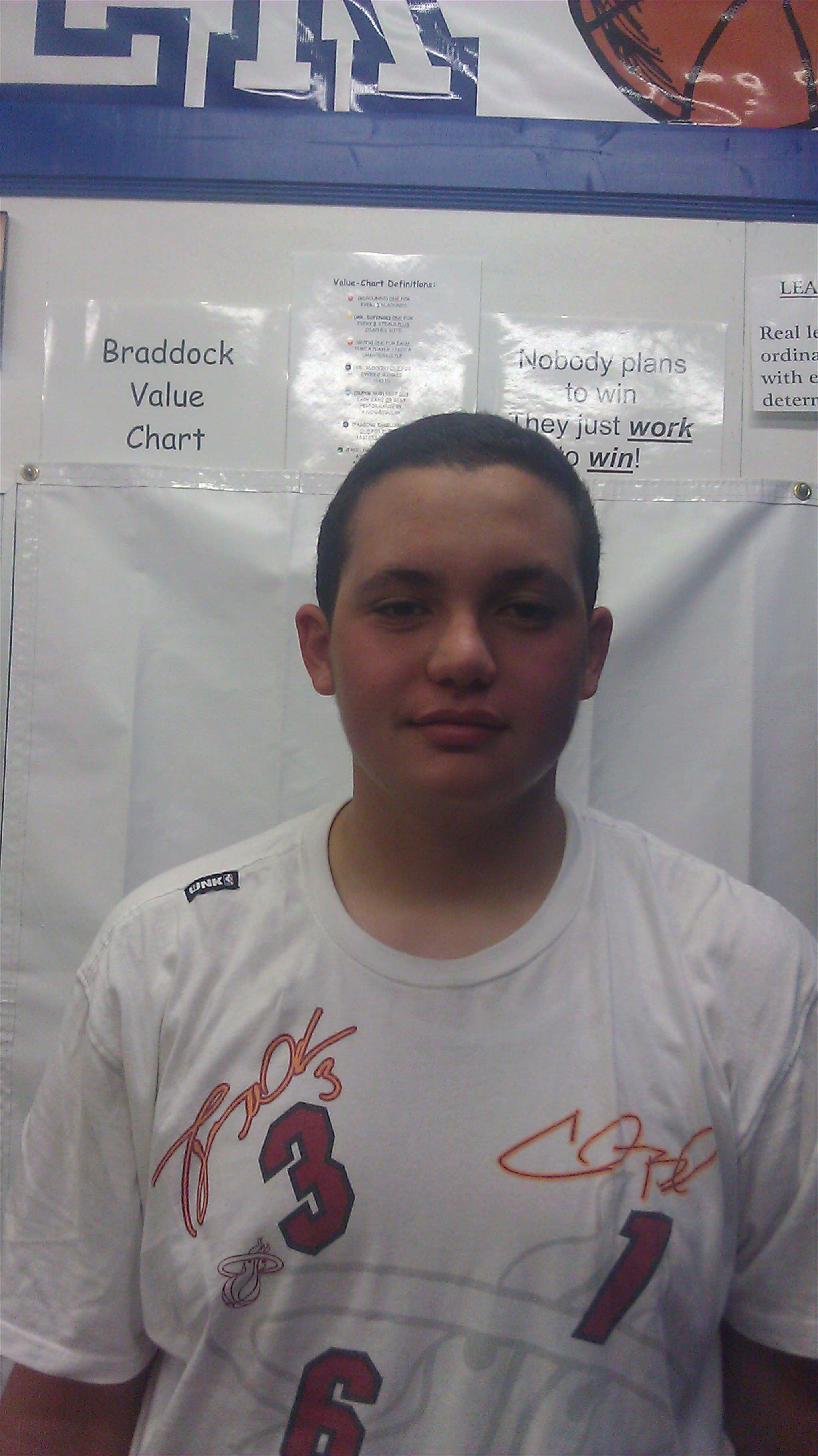 Anthony Mendoza
