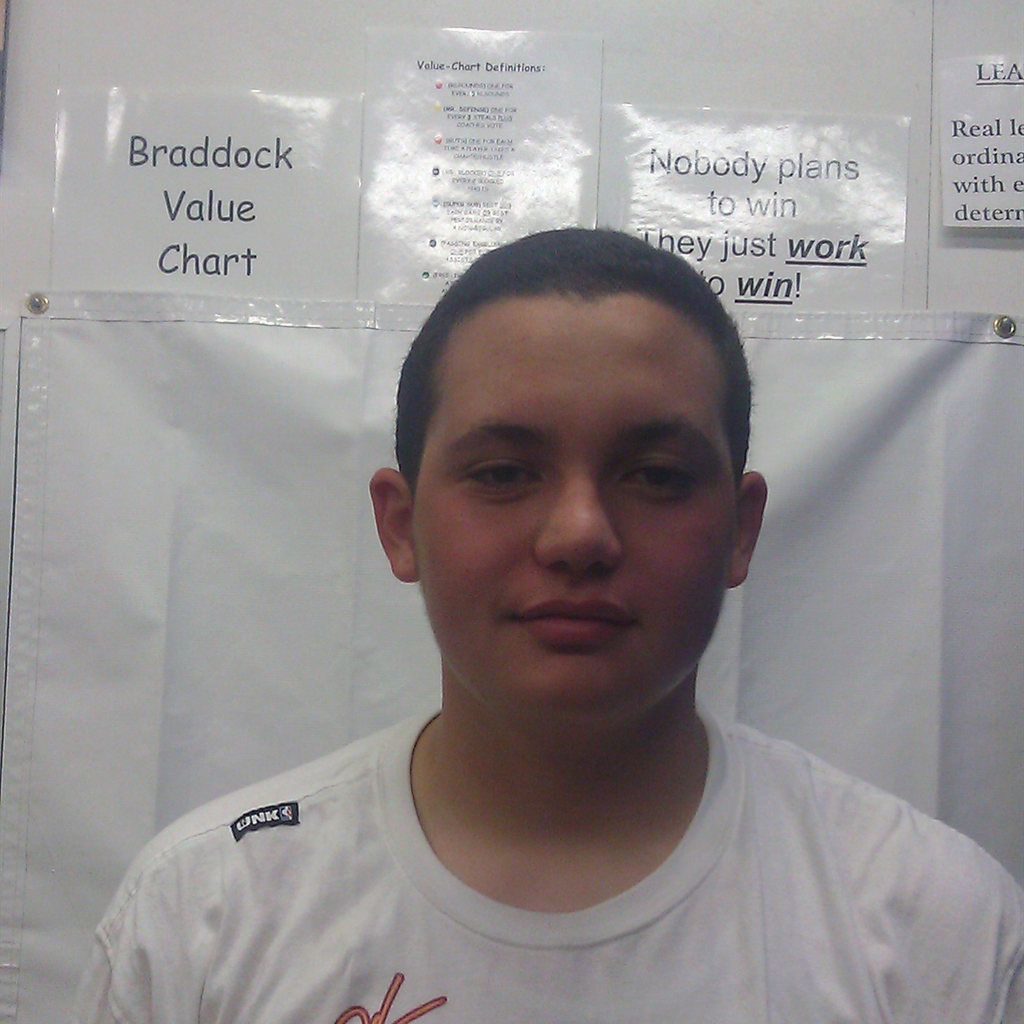 Anthony Mendoza mugshot