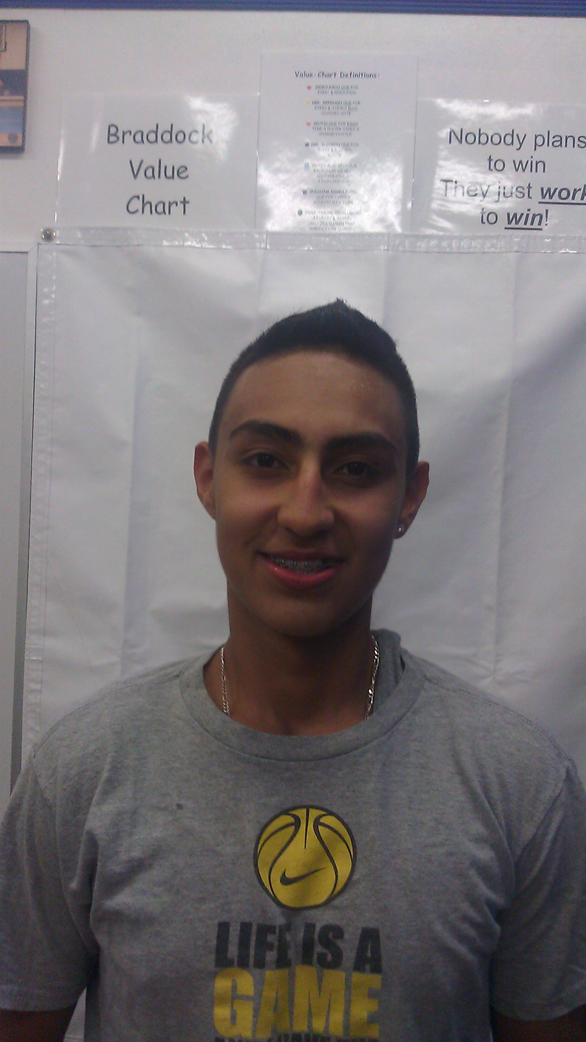 Daniel Fernandez
