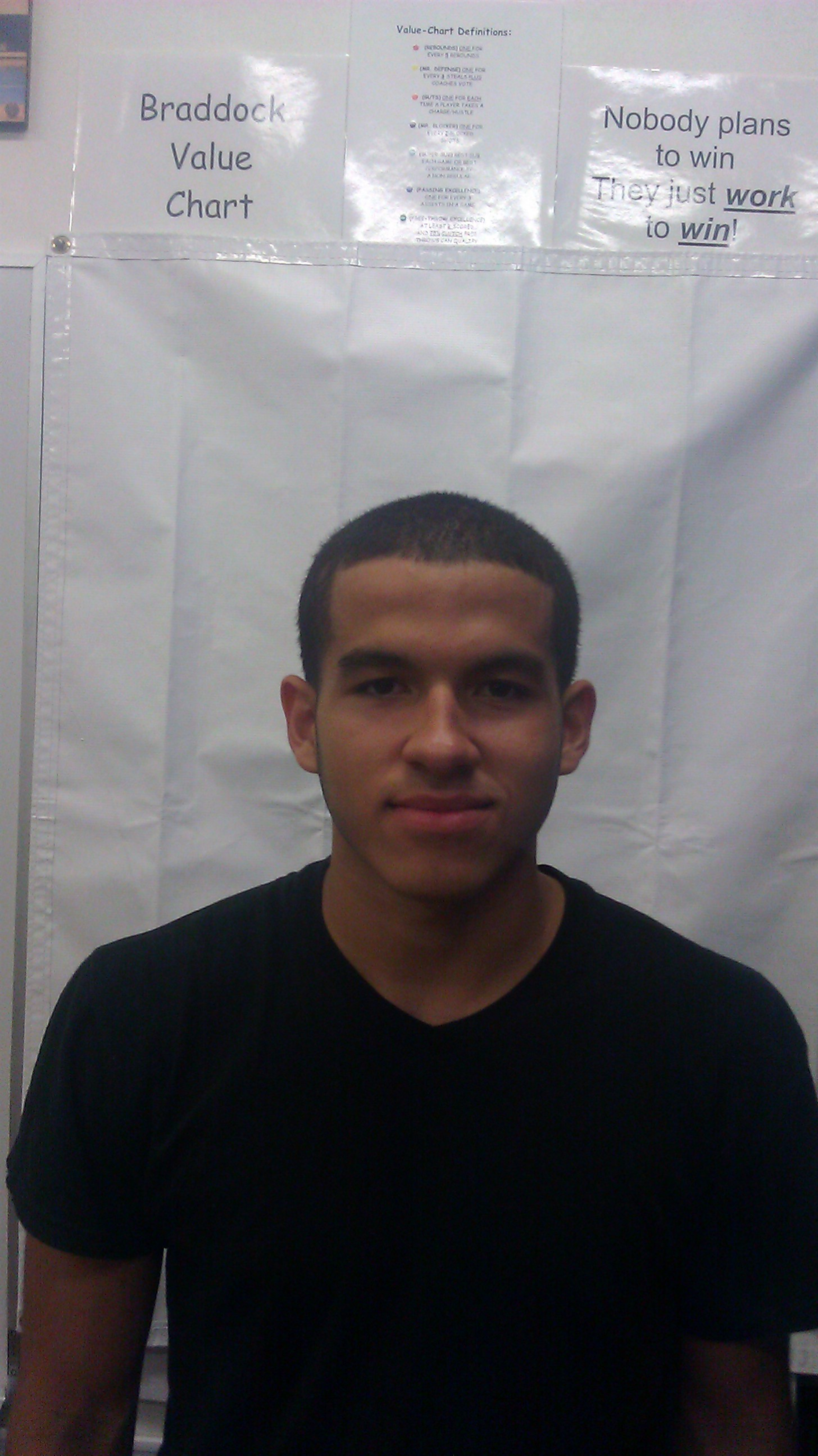 Gerson Cueto