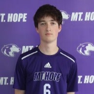 Dylan White mugshot