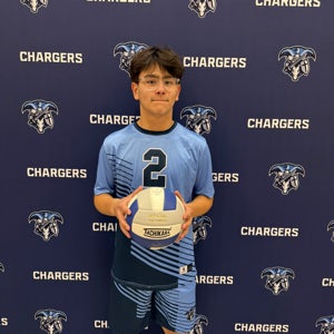Hilltop Christian Boys Volleyball Roster (2025-26) - MaxPreps.com