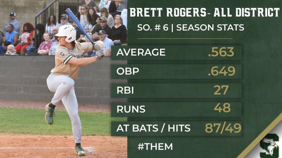 Brett Rogers
