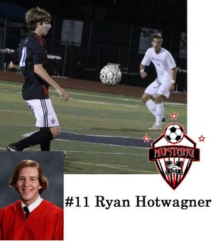 Ryan Hotwagner