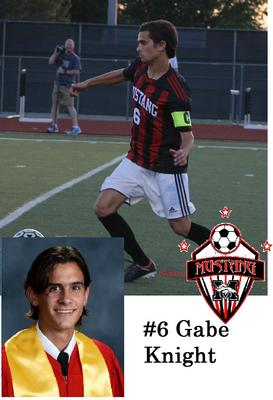 Gabe Knight