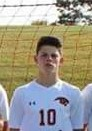 Zachary Lewis mugshot