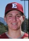 Carson Welty