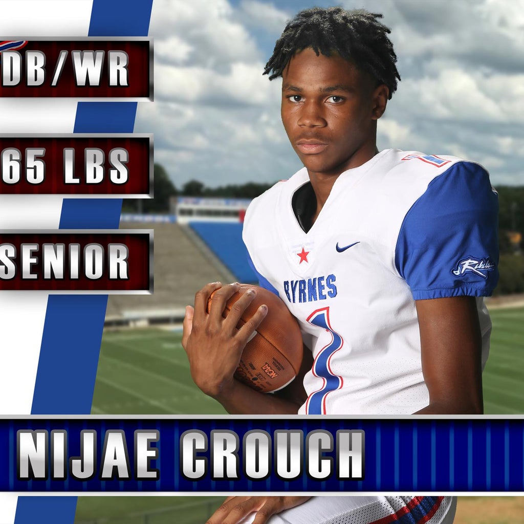 Nijae Crouch