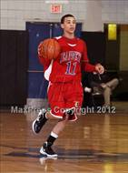 Julian Batts