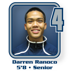 Darren  Ranoco mugshot