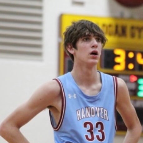 Chase Kuzma