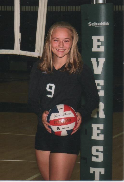 Abby Duffrin