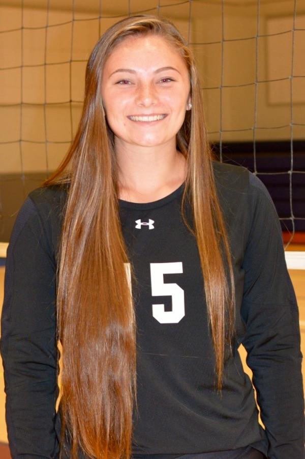 Skylar Aiken