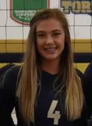 Rylie Roggow