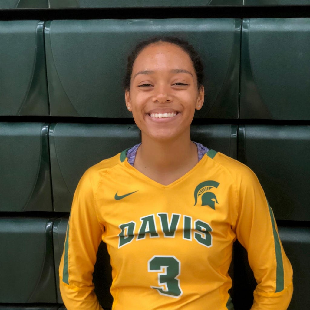 Aliyah Reid
