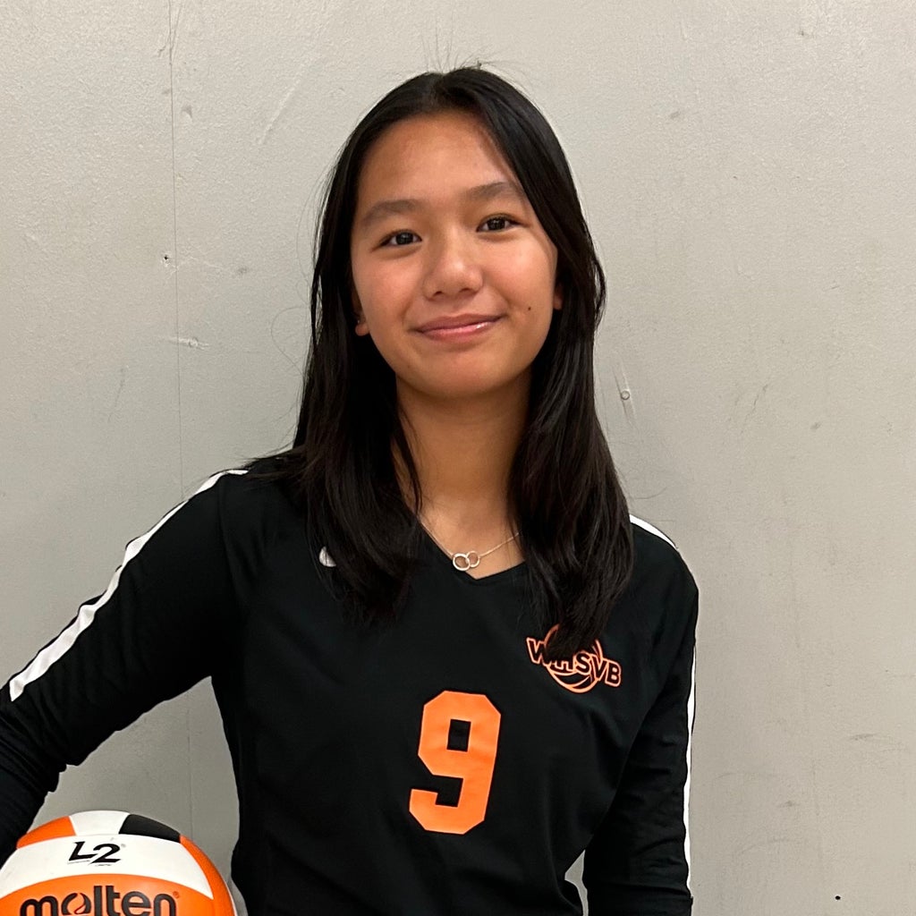 Washington Volleyball Roster (202324)