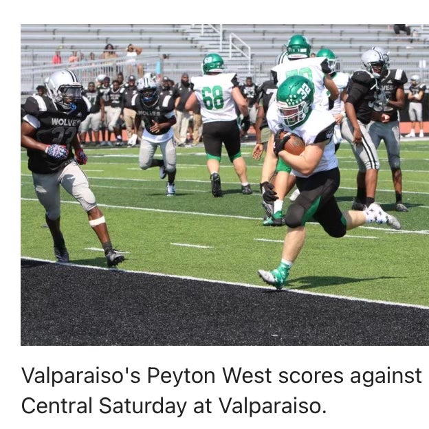 Valparaiso Football Roster (202122)