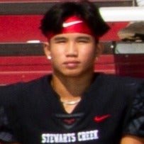 Tayden Mounivong