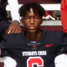 Nigel Maynard