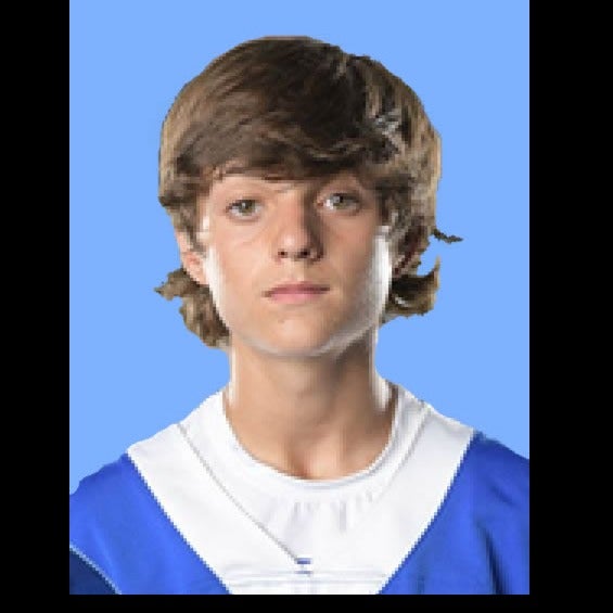 Dane Dillon High School Football Stats Bismarck-Henning/Rossville-Alvin