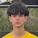 Lucca Dias mugshot