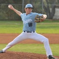 C. Axtell