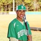 Nick Wilhite