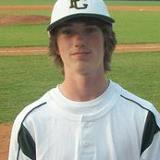 Bryce Harrup