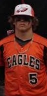 Zane Pedersen