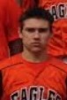 Austin Wolfangle