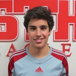 Alex Aiza mugshot