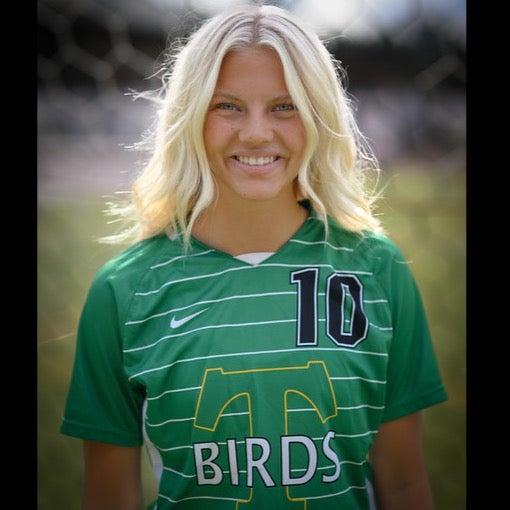 Tumwater Girls Soccer Roster (202324)