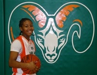 Tekerya Davis