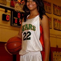 Neka Hunter