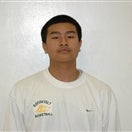 Sareth Sok mugshot