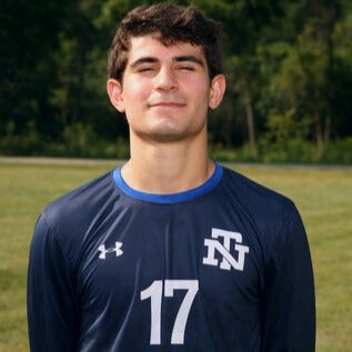 Peter Kanellos mugshot