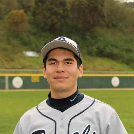Rodrigo Gutierrez