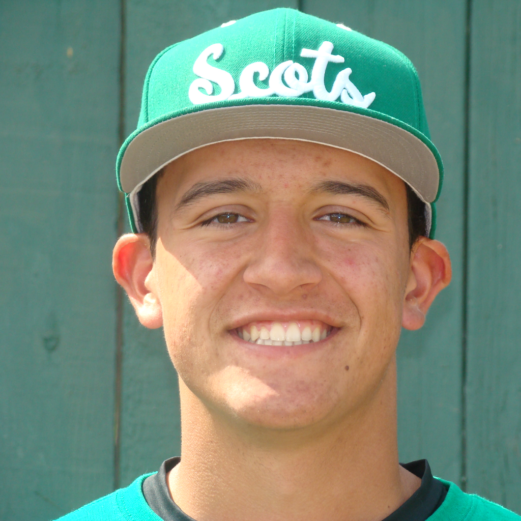 Miclain Gomez