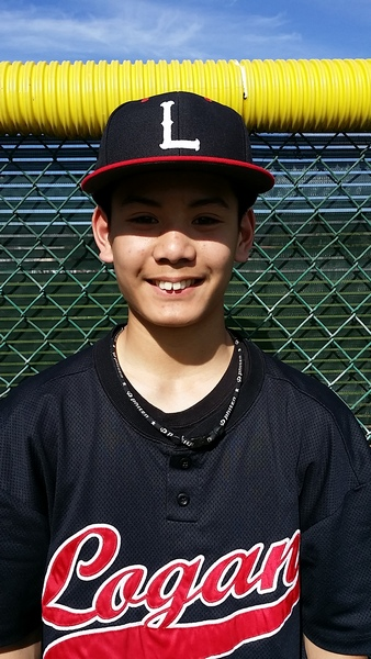 Brandon Villaluna