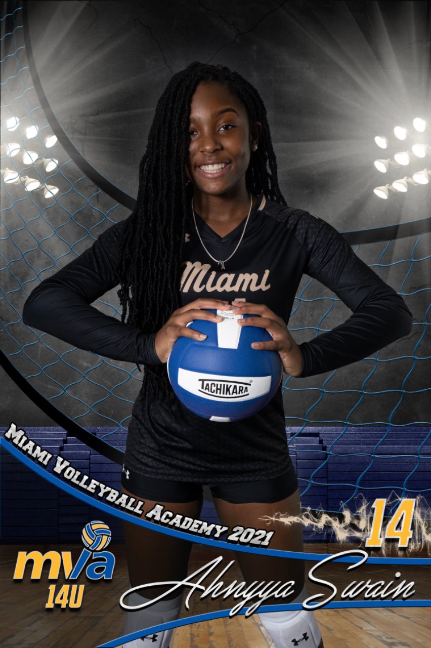 Ahnyya  Swain