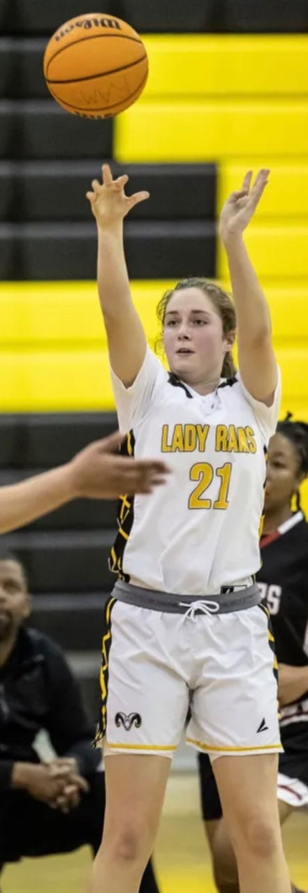 butler basketball stats