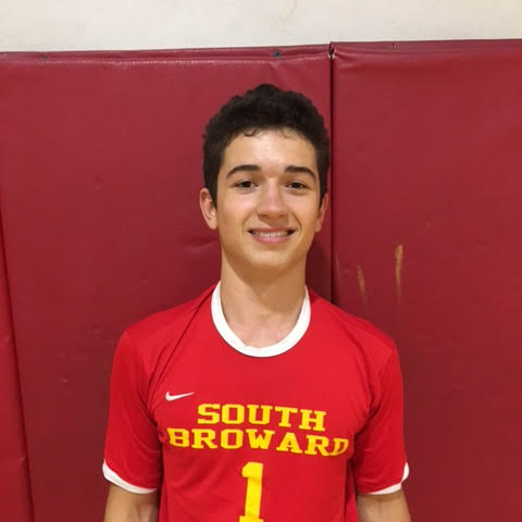 Nicholas Krivocheiko